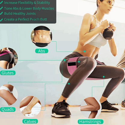 Resistance Band Set 3PCS (60, 90 & 150 Pounds)