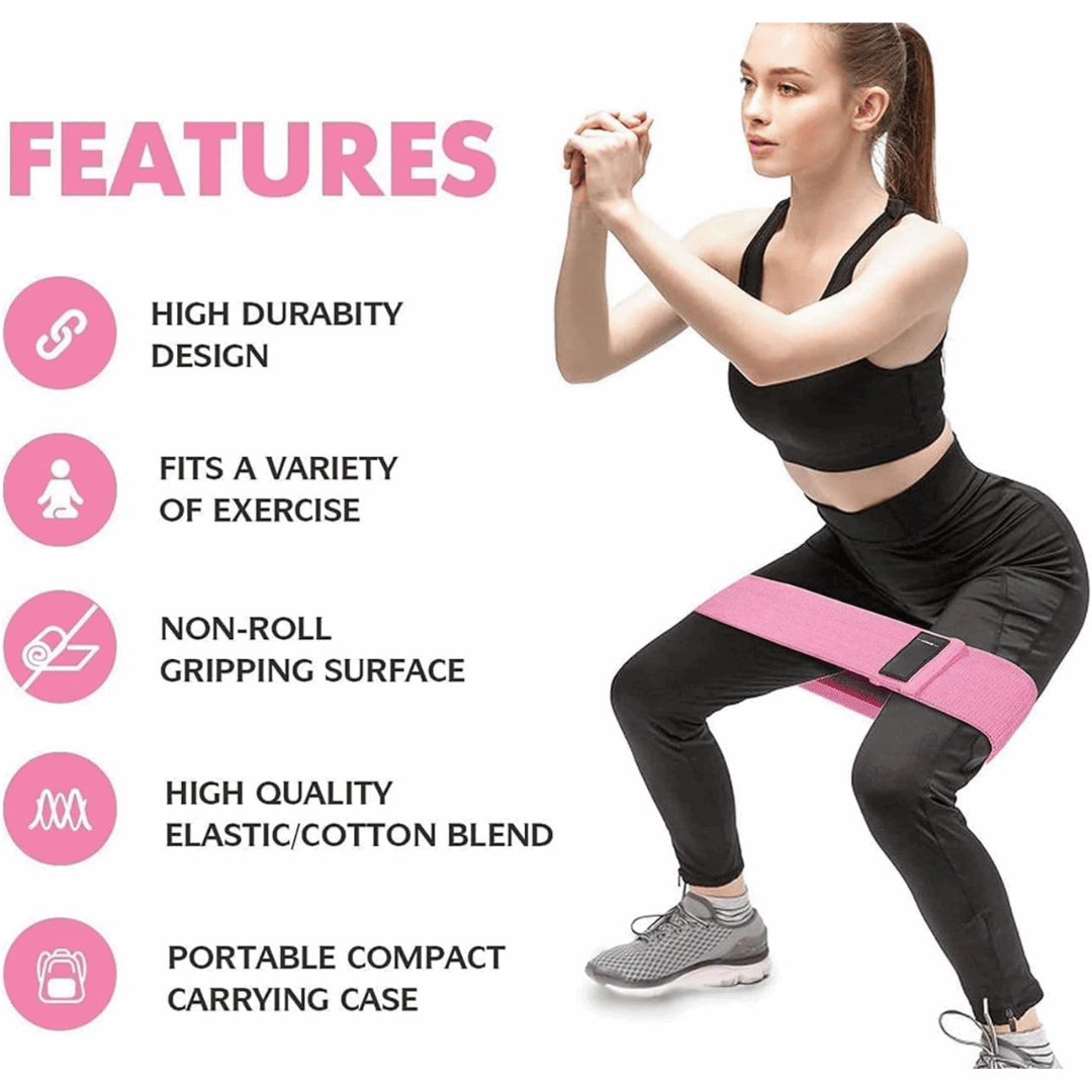 Resistance Band Set 3PCS (60, 90 & 150 Pounds)